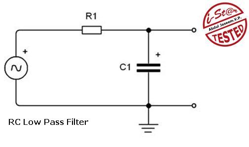 Simple RC Low Pass Filter Circuit Diagram with Frequency Response