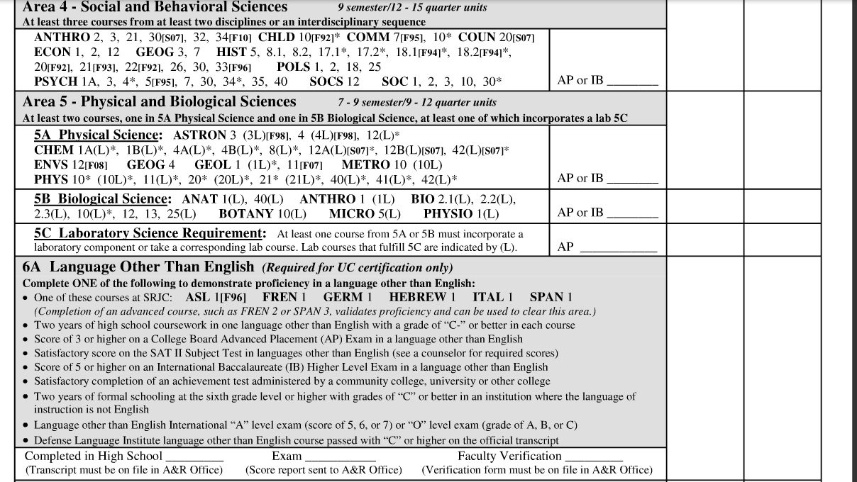 UC San Diego IGETC and CSU 2014 2015 SRJC for example (Both can be