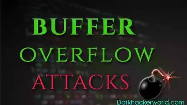 buffer overflow