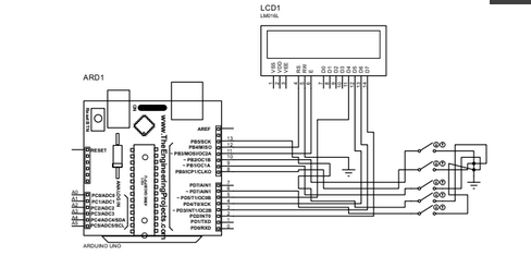 Electronic Voting Machine Using Arduino