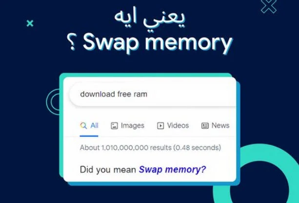 ماهي خصية swap memory في الهواتف وكيف تعمل