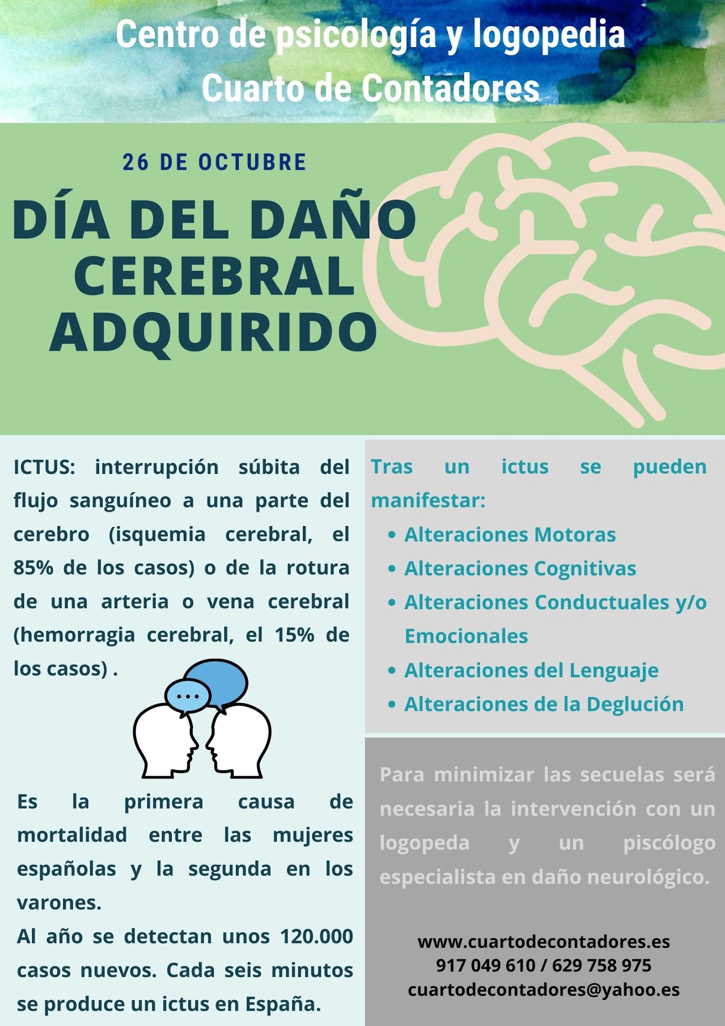 rehabilitacion daño cerebral ictus leganes rehabilitacion daño cerebral ictus leganes