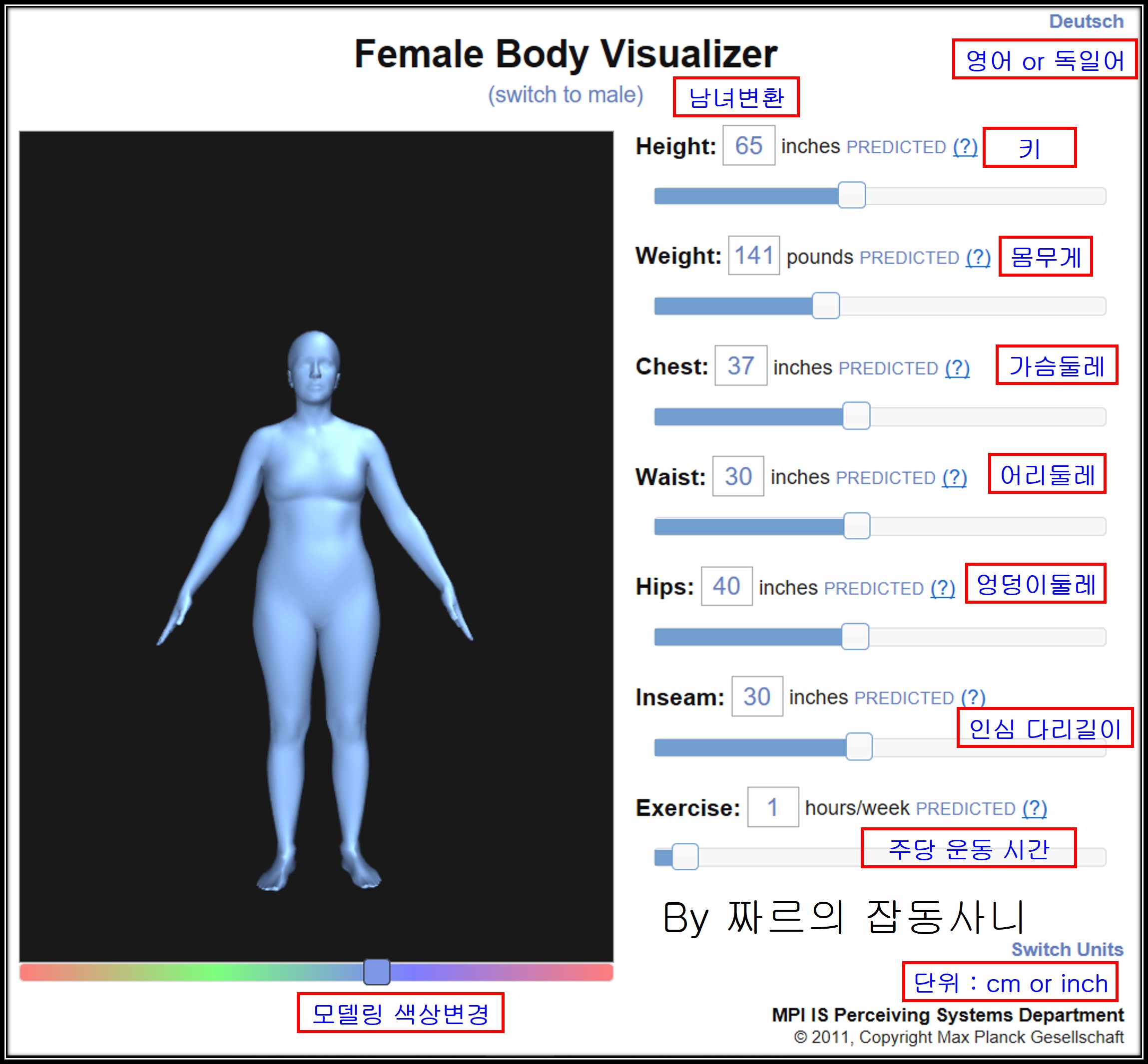 The One Body Visualizer You Need To See - zf28m94