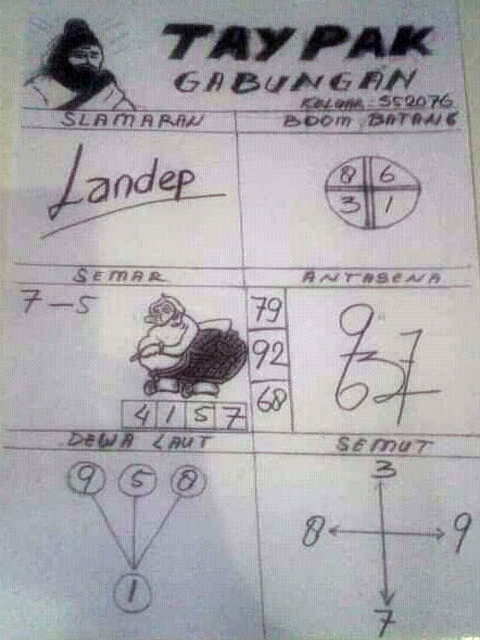 1 New Message Kode Syair Hongkong 4 April 2021 Forum Syair Togel Hongkong Singapura Sydney