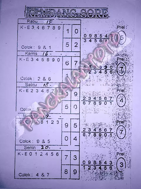 Prediksi Syair Sgp 19 September 2021 Pangkalantoto