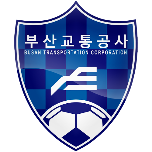 ESCUDOS DO MUNDO INTEIRO COREIA DO