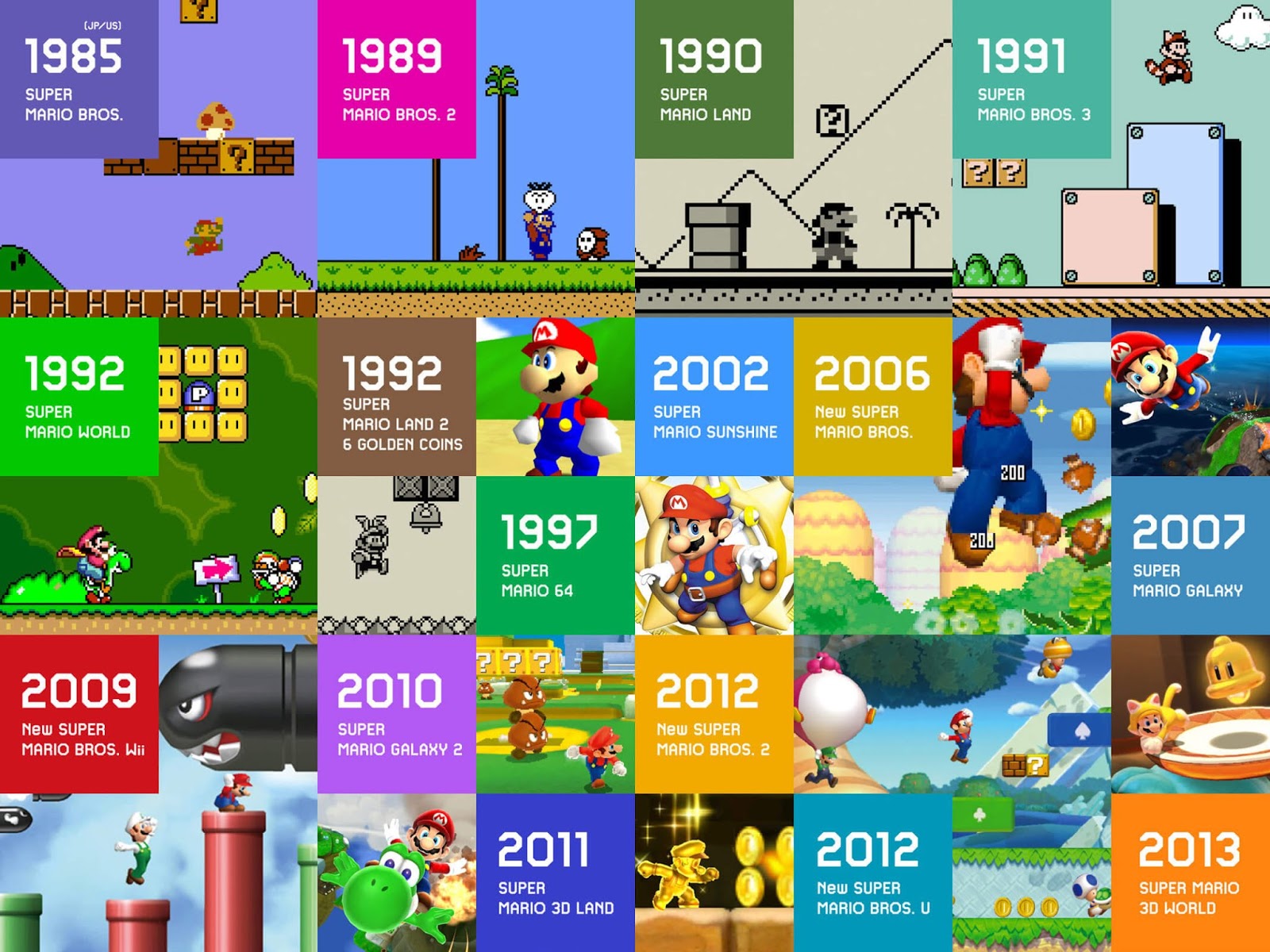 Nintendo To Remaster Super Mario Bros Games For 35th Anniversary