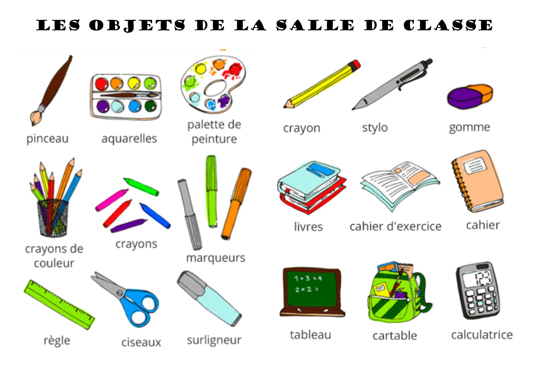 20 Nombres De Objetos De Salon De Clase En Frances