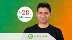 Learn Spring Boot in 100 Steps - Beginner to Expert Learn Spring Boot in 100 Steps - Beginner to Expert