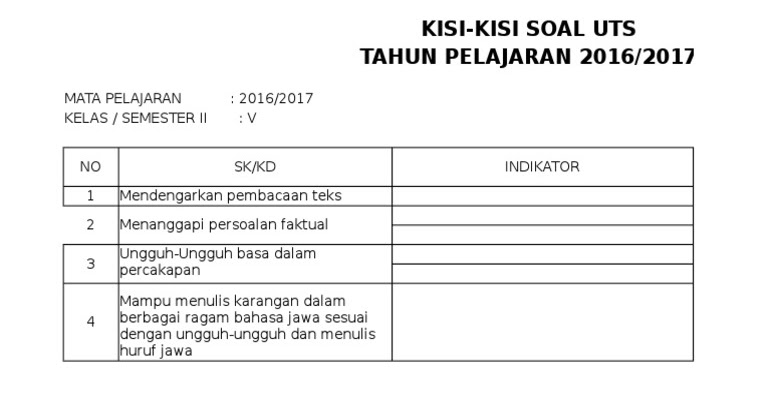 Percakapan Bahasa Jawa Krama Inggil 2 Orang Pojok Ketawa