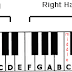 PLAYING THE PIANO WITH BOTH HANDS TIPS