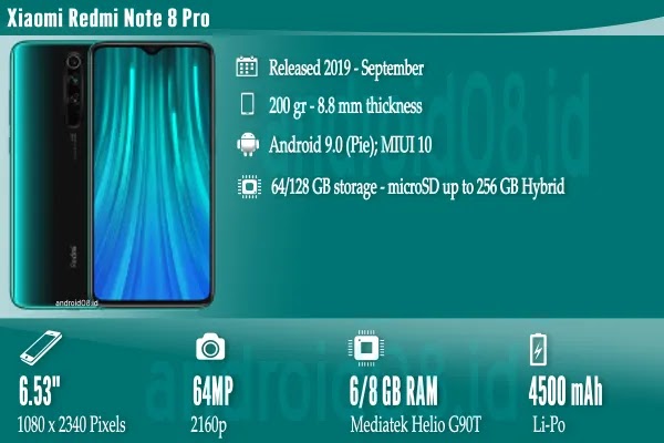 Spesifikasi Xiaomi Redmi Note 8 Pro