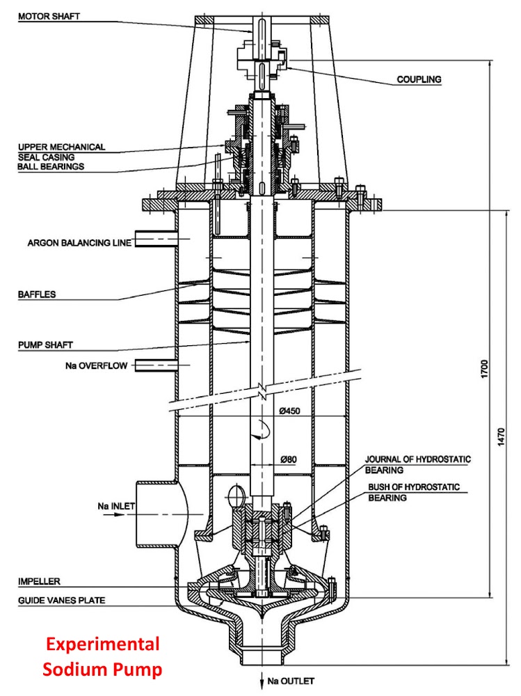 Experimental Sodium Pump - India Fast Reactor - 01