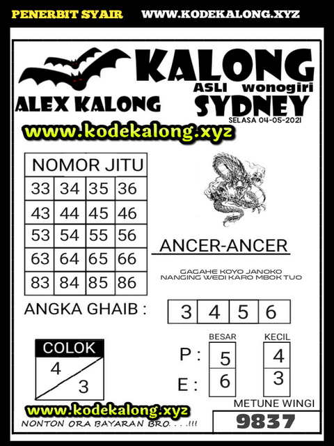 Data Sydney 6d Versi Harian Togel Master