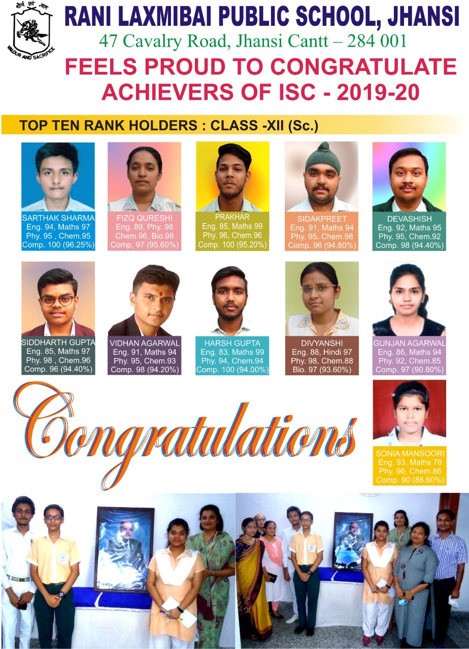 RLPS JHANSI