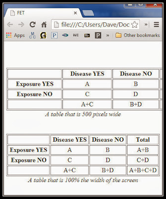 Table - percentage versus pixel Table - percentage versus pixel