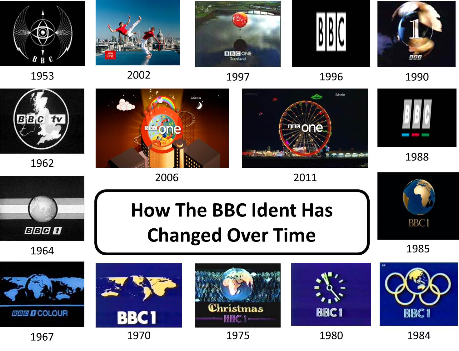 Dan O'Rourke Unit 32 Understand The Design And The Purpose Of