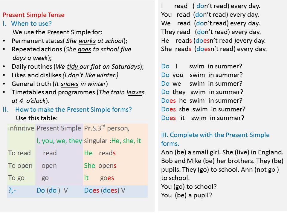 Englishlearn,read,enjoy! Grammar. Present Simple Tense