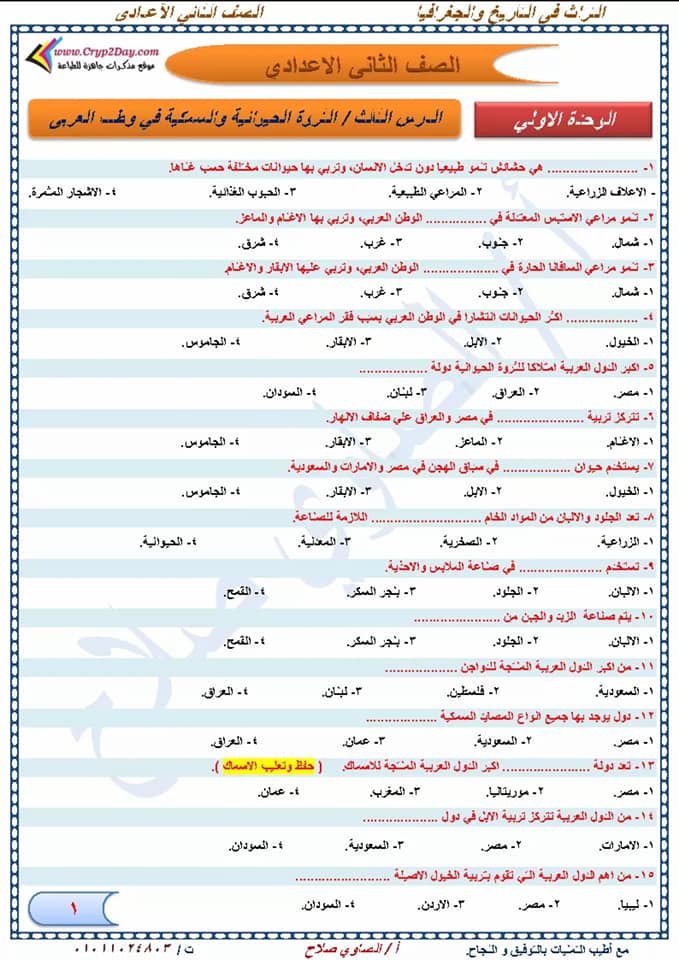 مراجعة دراسات إجتماعية نهائية للصف الثاني الإعدادي لإمتحان شهر إبريل أ/ الصاوي صلاح  1