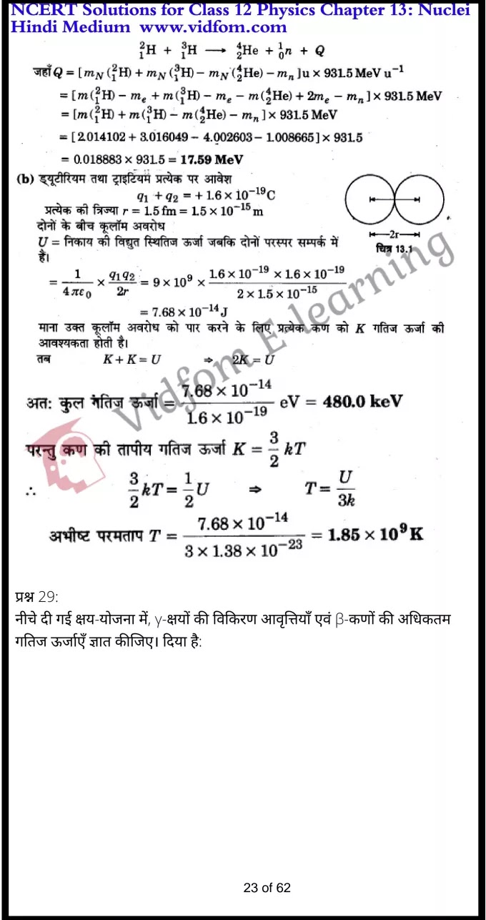 class 12 physics chapter 13 light hindi medium 23