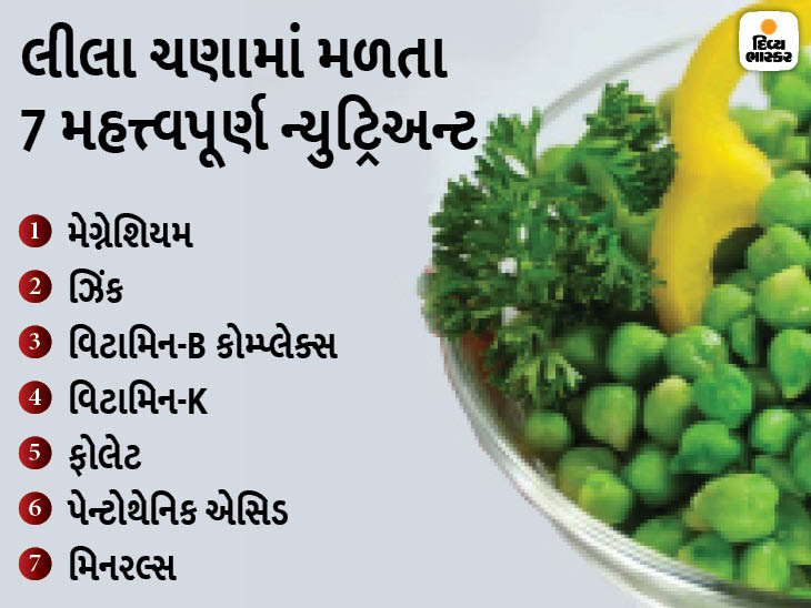 Benefits of Green peas and chickpeas Maru GujaratOfficial Site,Gujarat Jobs,GPSC, UPSC,TET