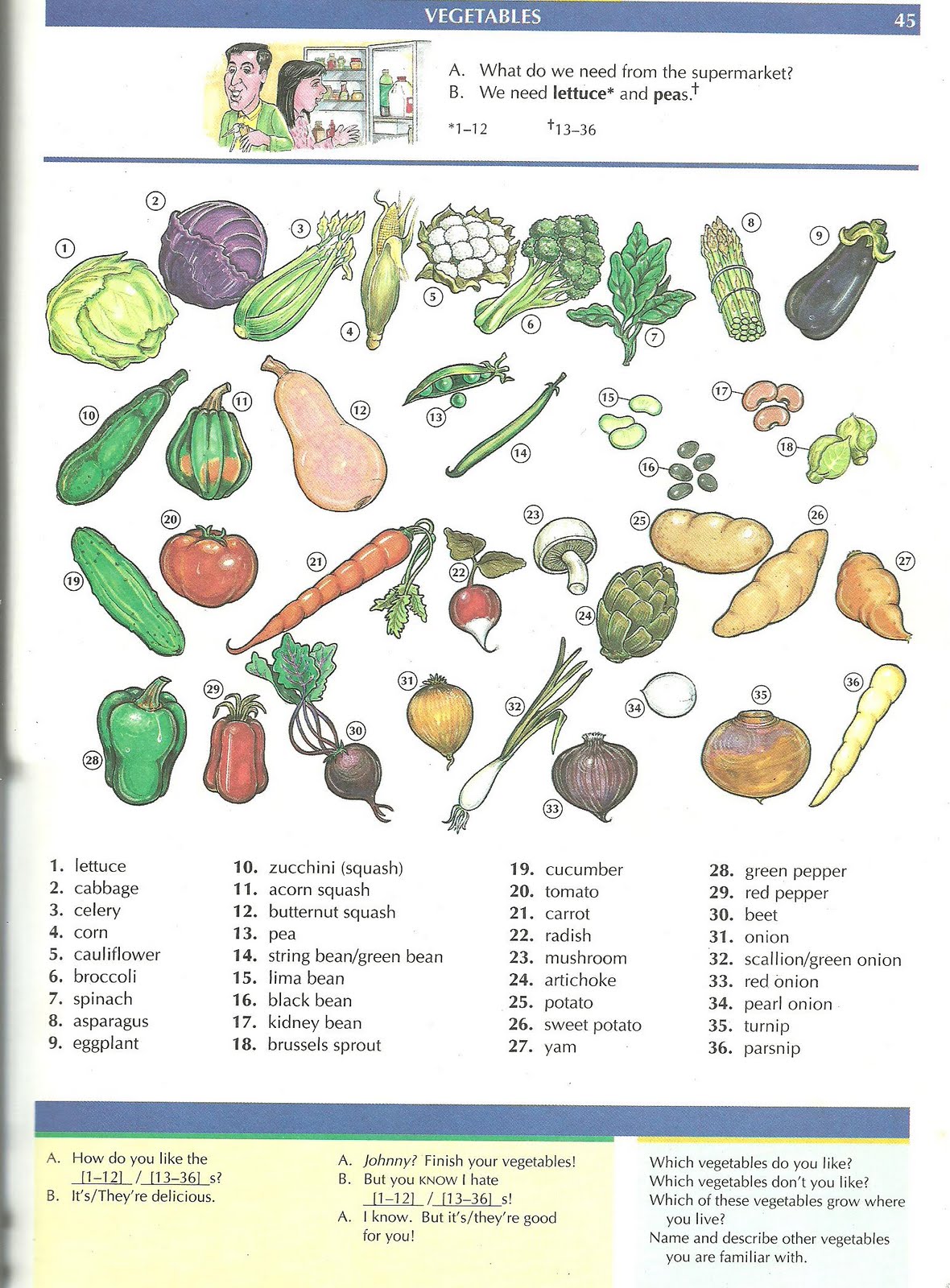 MAUXI EFS 2011 Food and containers vocabulary 7°