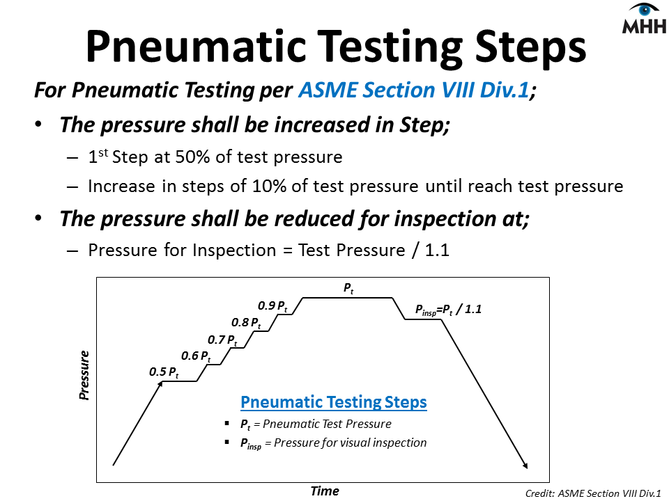 MHH Place for Knowledge Sharing with Happiness