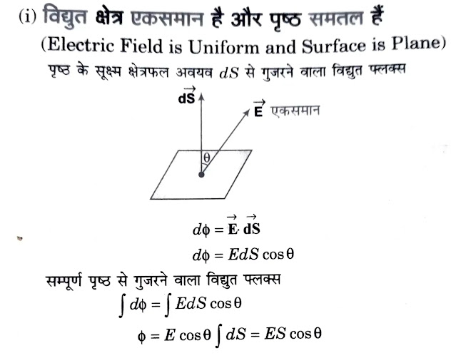 विद्युत फ्लक्स ( Electric Flux in Hindi ) का -फार्मूला | विमा | मात्रक