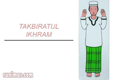 Bacaan Niat Tata Cara Sholat Maghrib dengan Gambarnya - Runimas