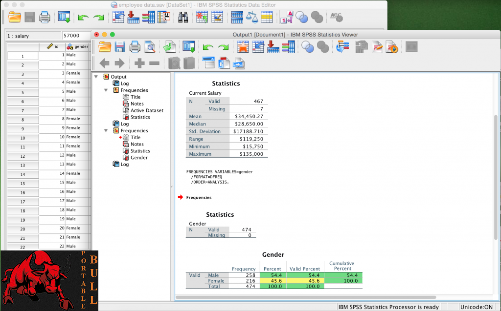 Spss Spss