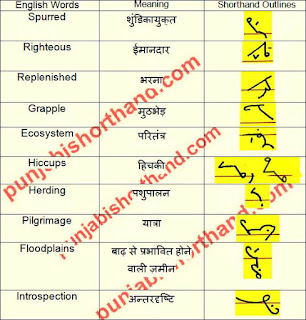 english-shorthand-outlines-25-april-2021