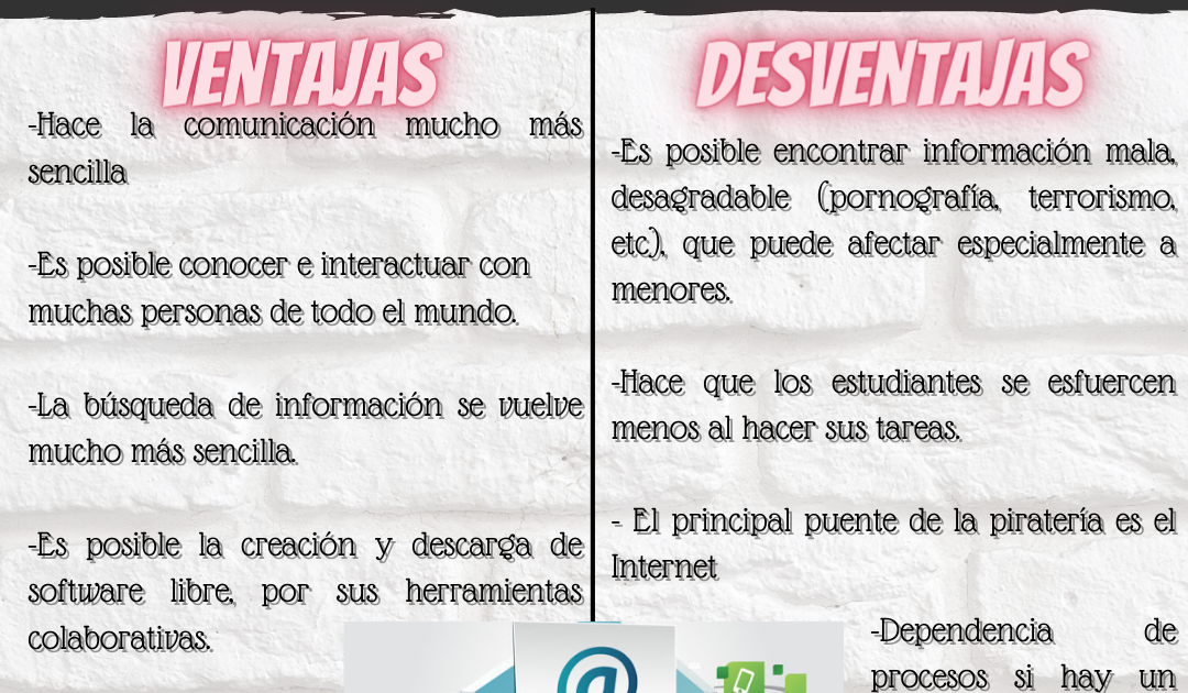 Ventajas Y Desventajas De Correo Electronico danielcomputo009.blogspot.com