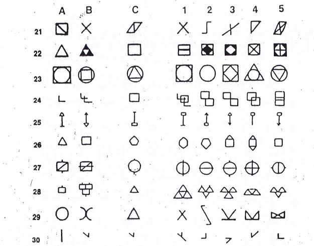 Tes Psikotes Pt Tam Toyota Astra Motor Kisi Kisi Dan Pembahasan Kisi Psikotes