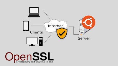 openssl licensing openssl licensing