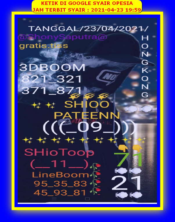PREDIKSI HK MALAM INI