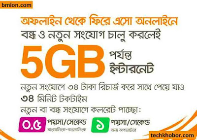 Banglalink-Reactivation0Bondho-SIM-offer-5GB-Internet-Free-Recharge-35Tk-Enjoy-Special-Callrate Banglalink-Reactivation0Bondho-SIM-offer-5GB-Internet-Free-Recharge-35Tk-Enjoy-Special-Callrate