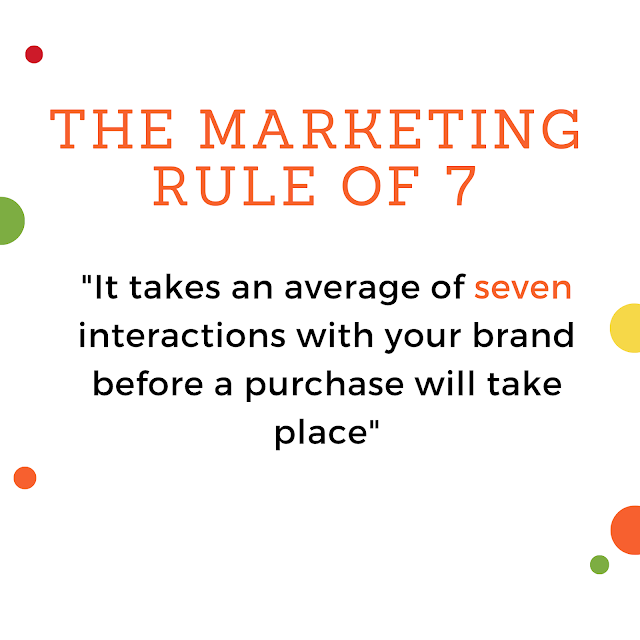 The Marketing Rule of 7