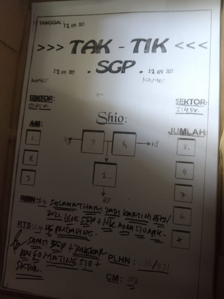 PREDIKSI SGP YOHII