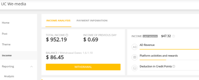 Online make money uc news $3180 doller payment proof