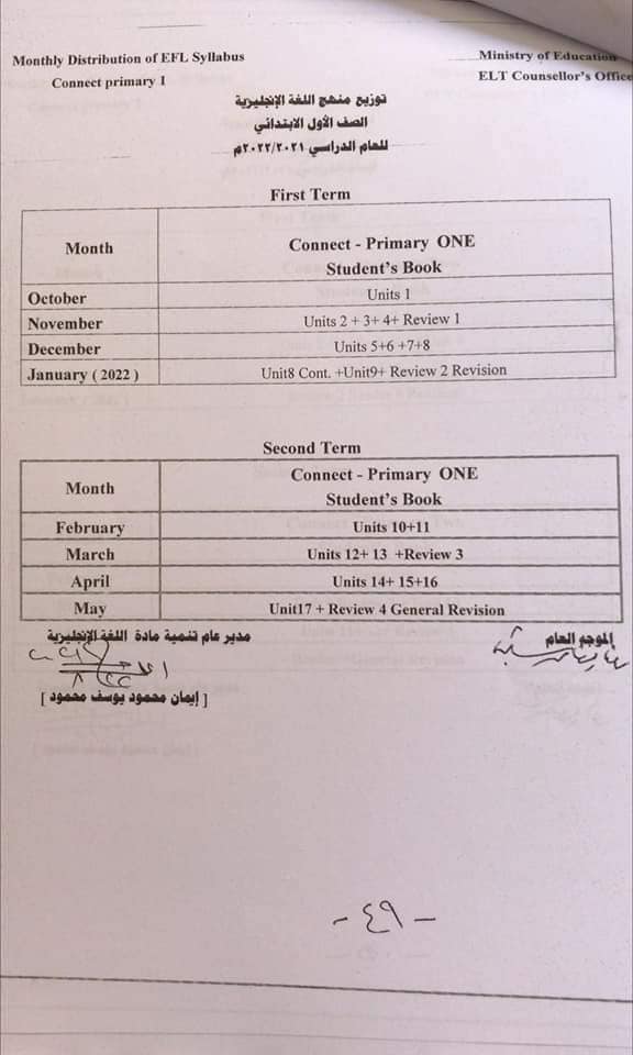 توزيع مناهج اللغة الإنجليزية المرحلة الابتدائية للعام الدراسي 2022/2021 1