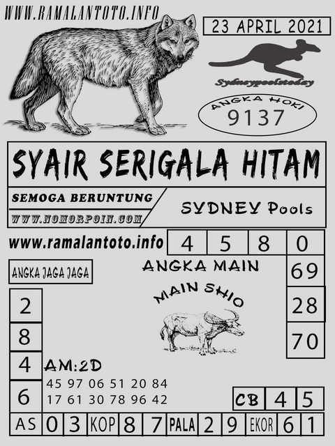 gambar togel sydney