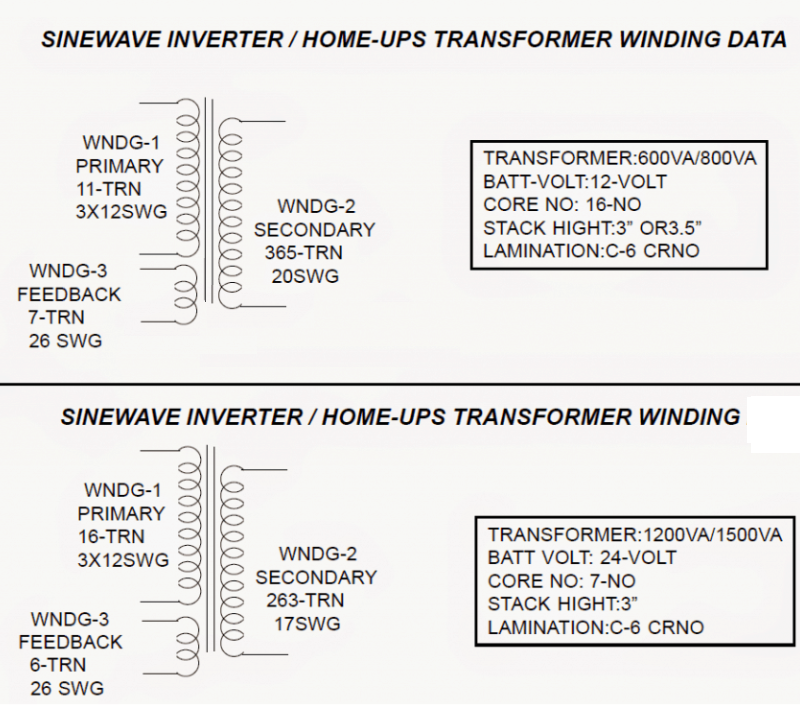 DSPIC30f2010 PURE SINE INVERTER CIRCUIT WITH CHARGER - sl technological