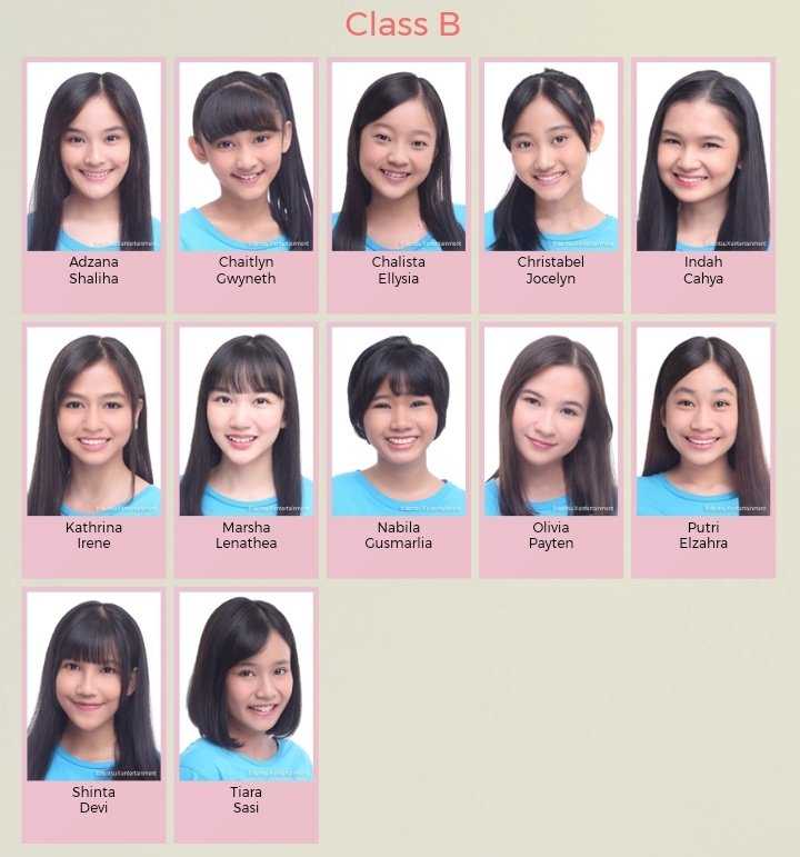 Urutan Member JKT48 Tercantik Generasi 9 dan Terpopuler