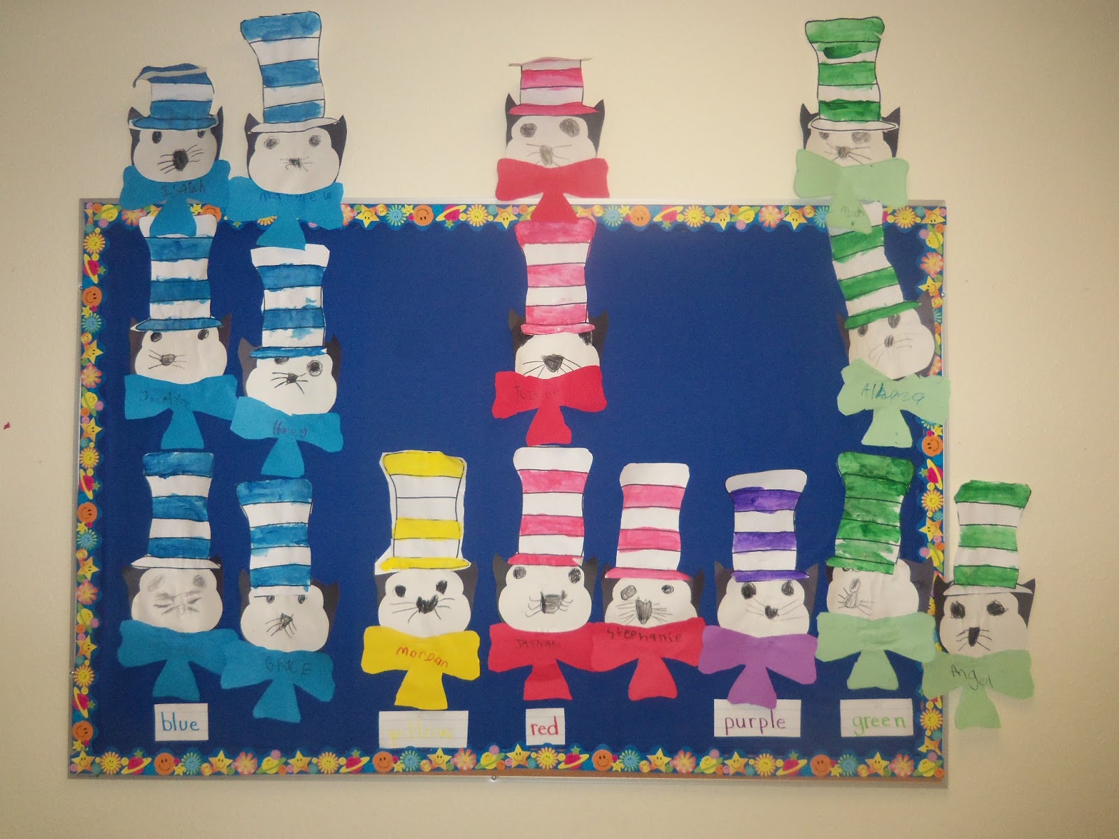 Mrs. Wood's Kindergarten Class Dr. Seuss Cat in the Hat Day and Fox in