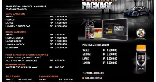 Manfaat dan Harga Nano Ceramic Coating