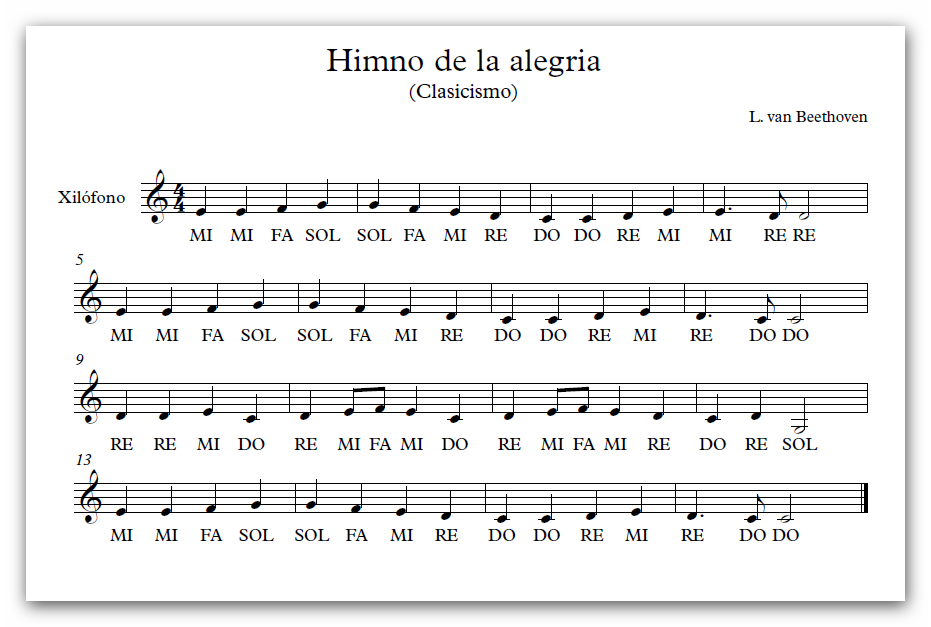 Himno De La Alegria Piano Do Re Mi estudiomusica13.blogspot.com