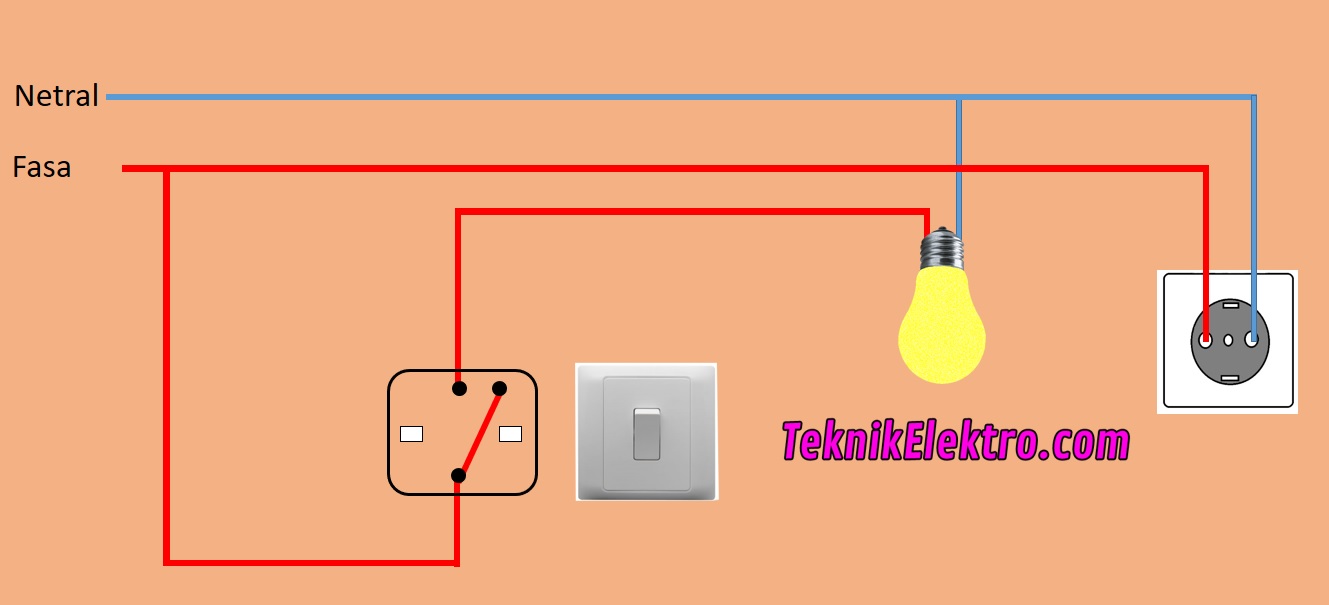 Cara Memasang Saklar Lampu dan Stop Kontak 2 Kabel 