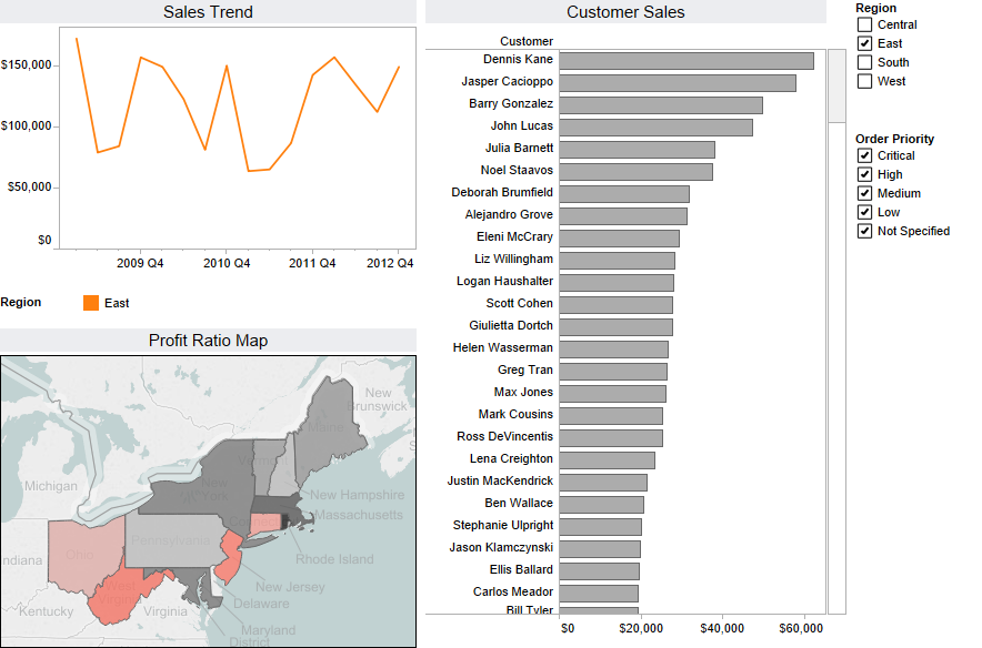 Tableau Tip Passing filters in a URL (to create a dynamic report in