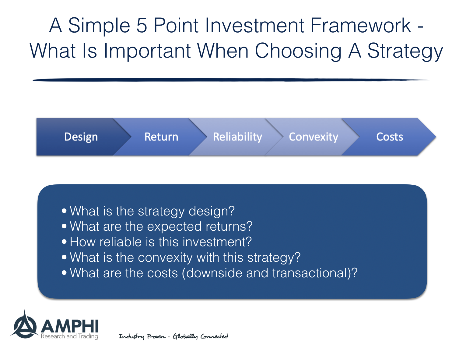 The Essential 5-Point Framework for Unleashing Financial Accountability