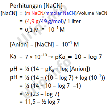 Pembahasan Soal Hidrolisis Garam 2021 Bagian 1 Urip Dot Info